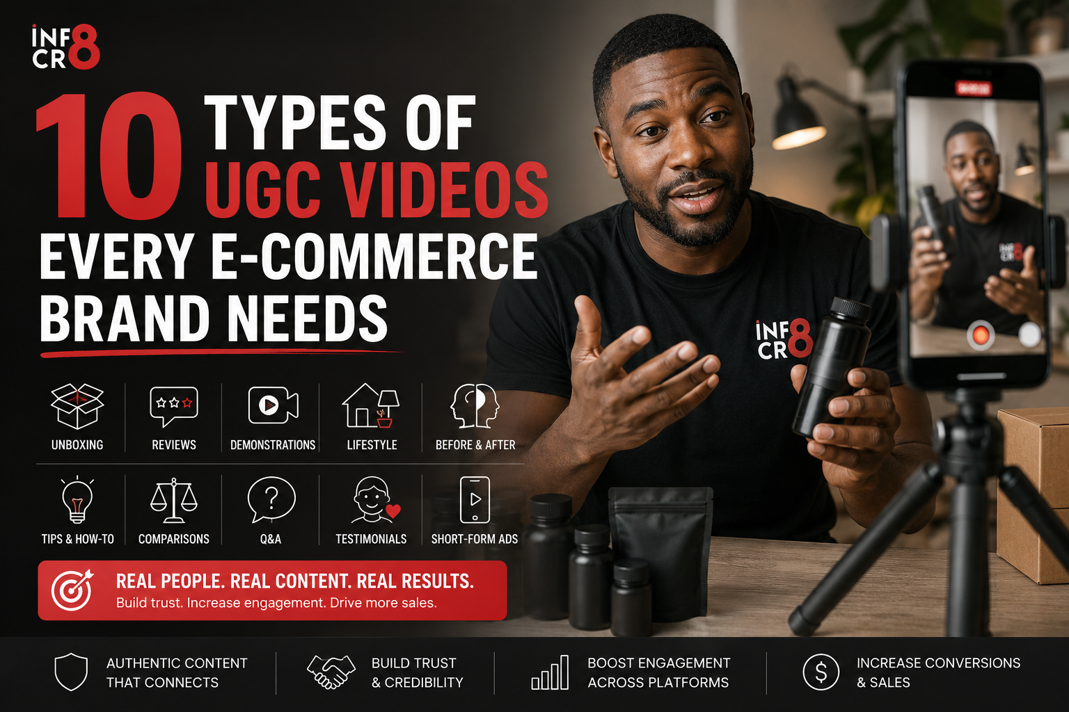 10 Types of UGC Videos Every E-commerce Brand Needs